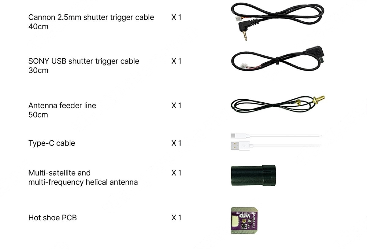 China Moneypro MC-RTK2 PPK/RTK High-precise Positioning Module for Mapping