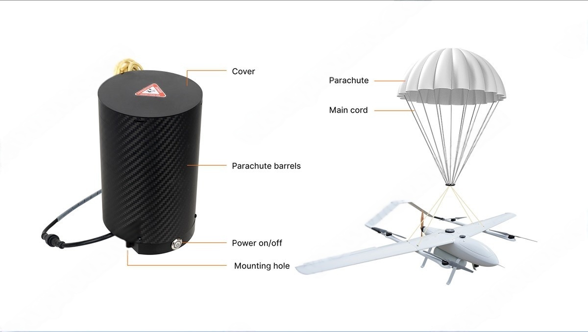 China Moneypro UAV Parachute Recovery System for Multi-copter, VTOL, Helicopters  Drone Flight Safety Solutions