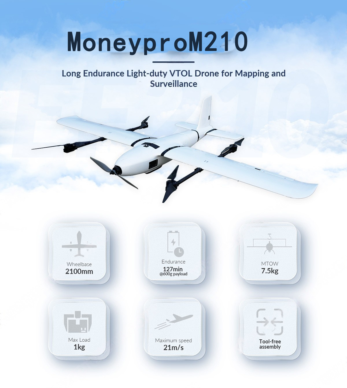 China Moneypro M210 Long Endurance Portable eVTOL Drone for Mapping and Surveillance