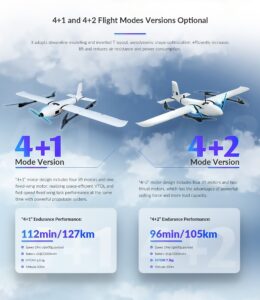 China Moneypro M210 Long Endurance Portable eVTOL Drone for Mapping and Surveillance