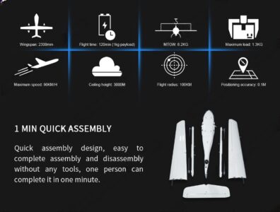 China Moneypro M230 2.5hrs Long-endurance with 1kg Payload Compact VTOL Mapping UAV