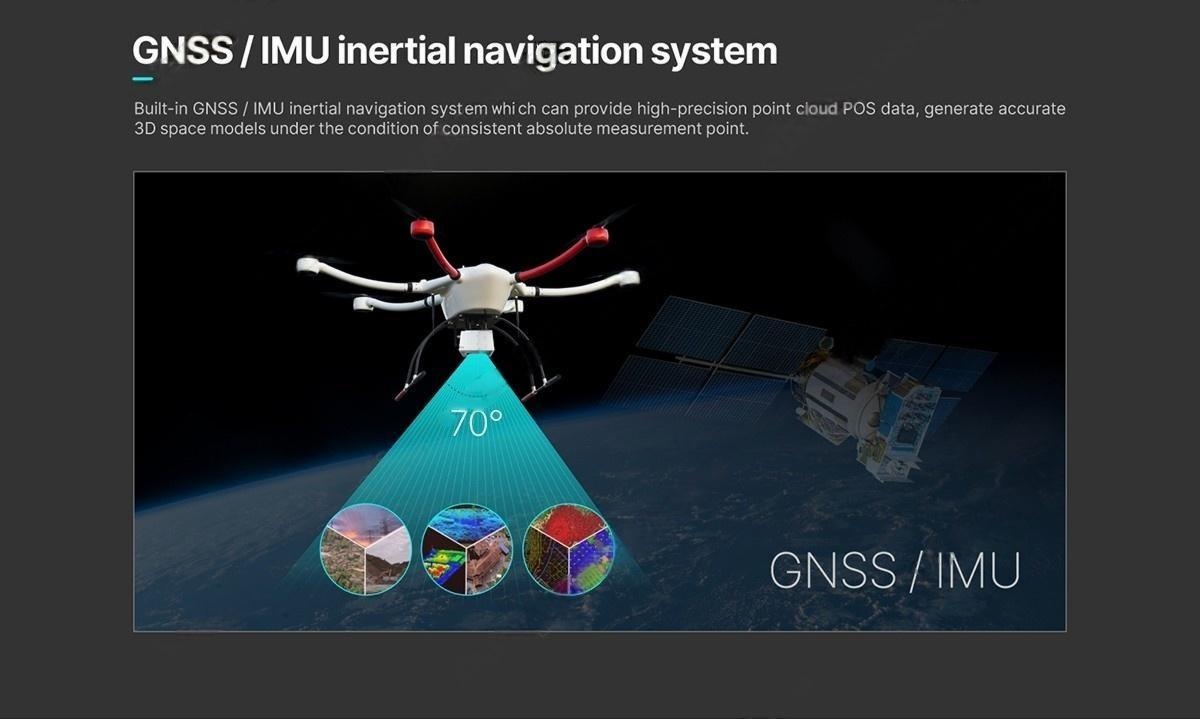 China Moneypro M100C UAV Laser Lidar Scanning System with 24MP Camera for Drone 3D Mapping and Surveying