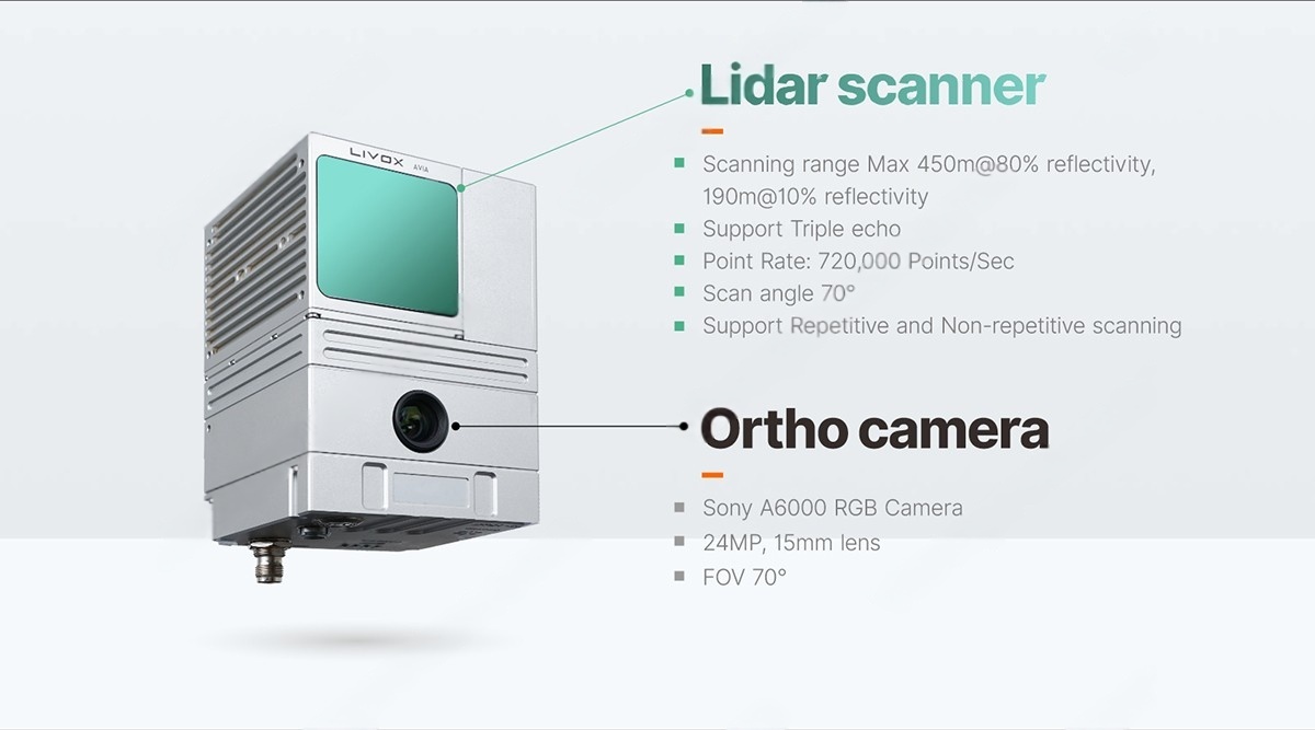 China Moneypro M100C UAV Laser Lidar Scanning System with 24MP Camera for Drone 3D Mapping and Surveying