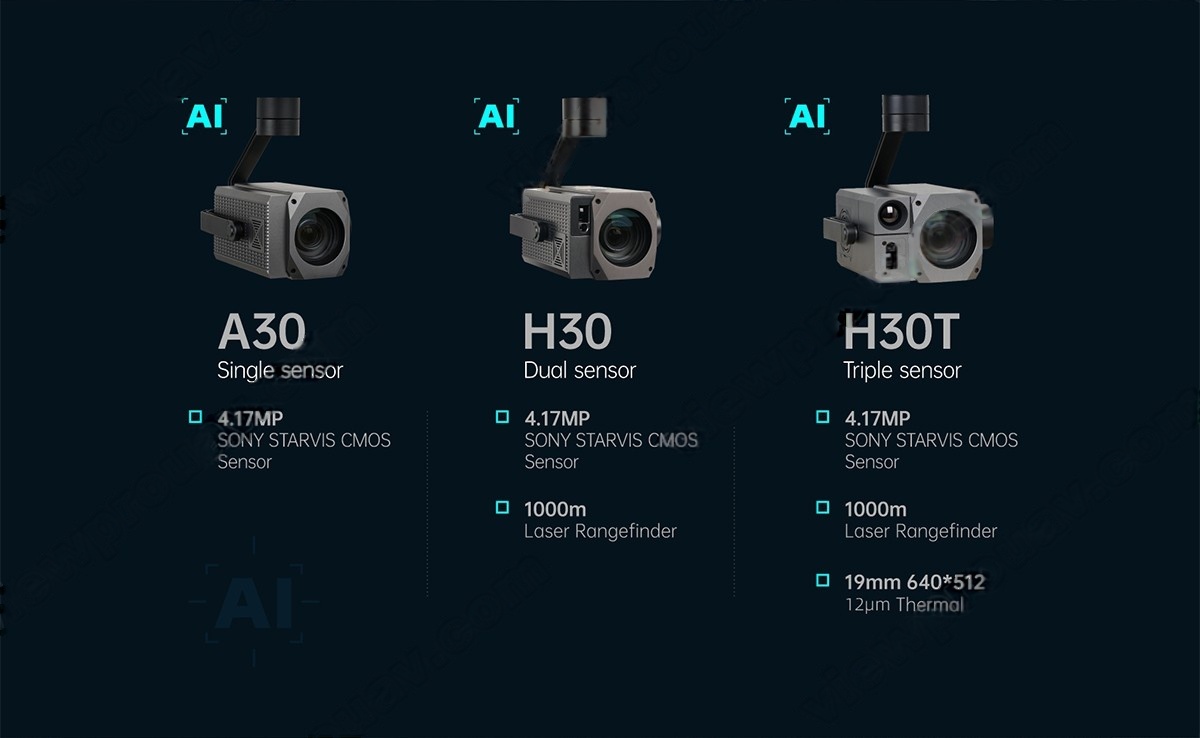 China Moneypro M30T 30x Starlight Night Vision AI Tracking Triple Sensors Camera Payloads