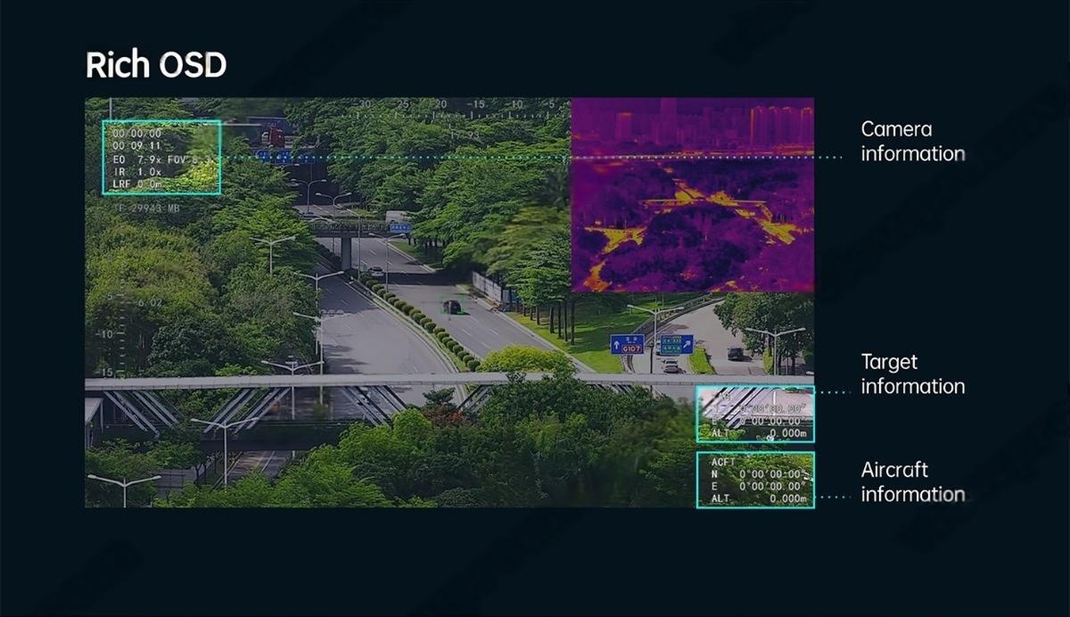 China Moneypro M30T 30x Starlight Night Vision AI Tracking Triple Sensors Camera Payloads