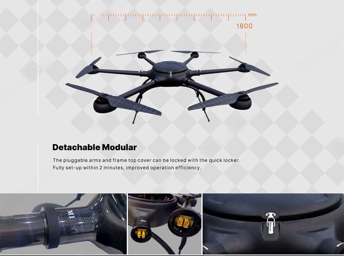 China Moneypro M180 Hexacopter Multipurpose Heavy-lift Drone