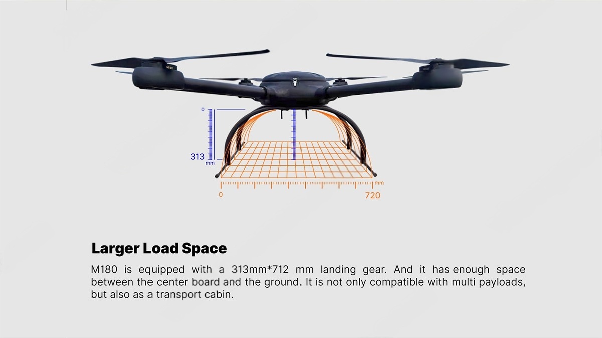 China Moneypro M180 Hexacopter Multipurpose Heavy-lift Drone