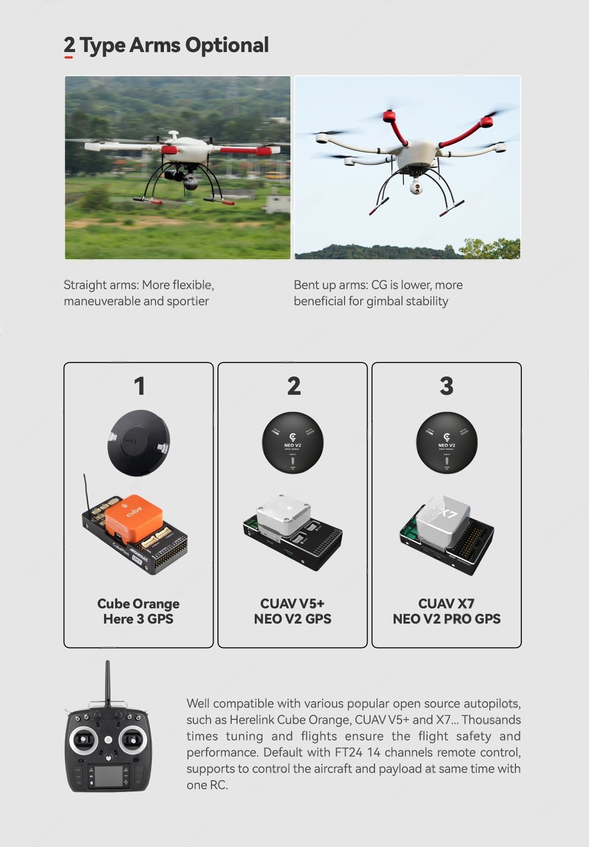 China-Moneypro-M160-Heavy-lift-Hexacopter-Drone-Download