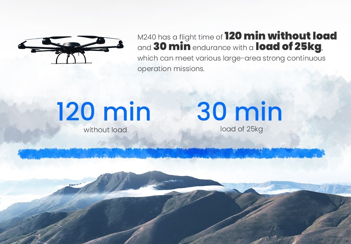 China Moneypro M240 Heavy Lift Octocopter for Logistics Transportation and Firefighting