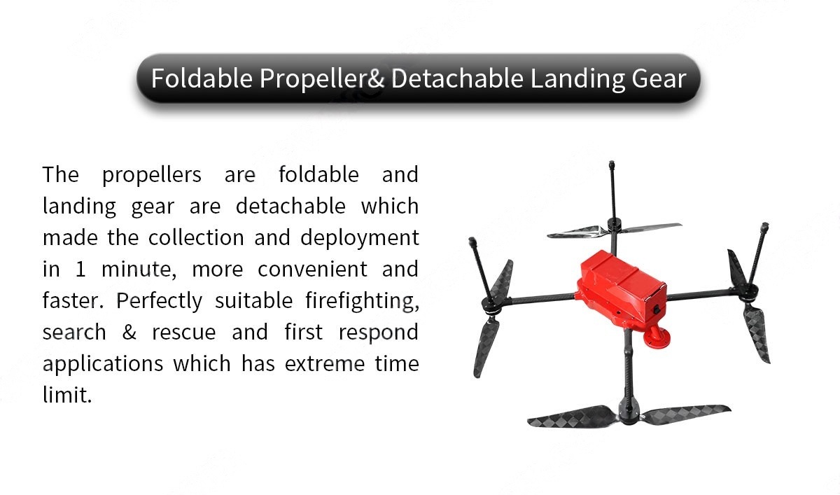 China Moneypro M68 Lightweight Quadrotor Rotary-wing UAV for Air Surveillance