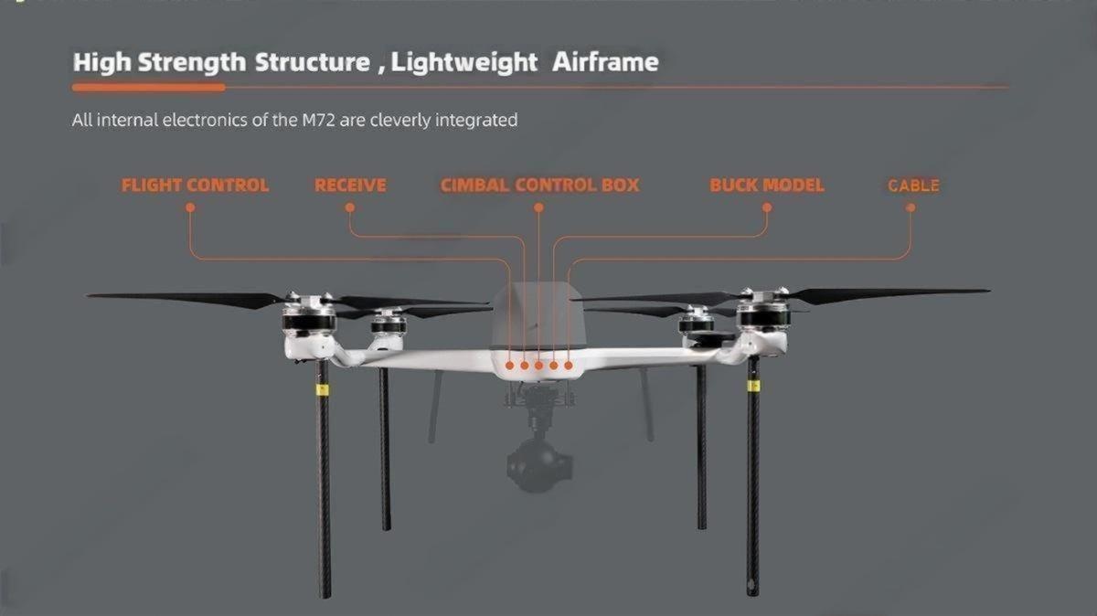 China Moneypro M72 Portable and Long Endurance Quadrotor for Surveillance and Mapping