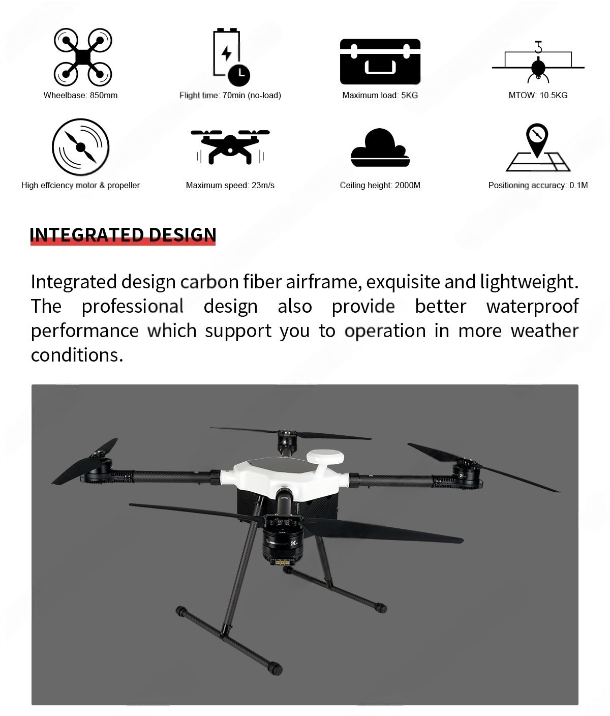 China Moneypro M87 Lightweight Quadrotor Rotary-wing UAV for Air Surveillance