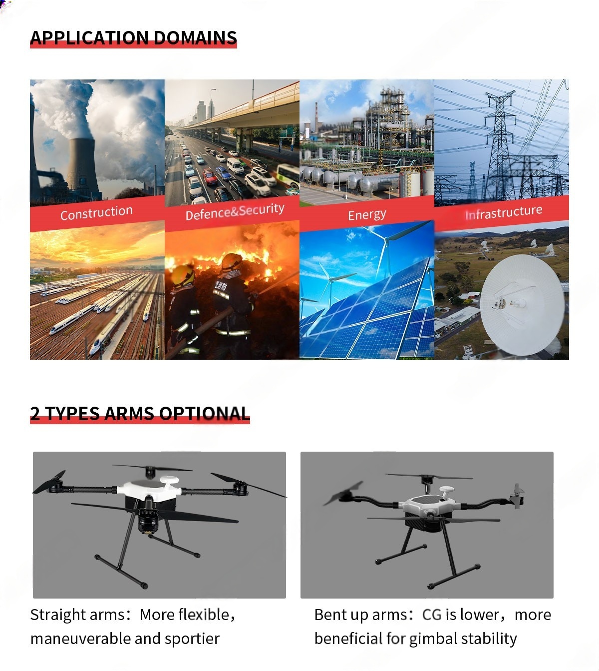 China Moneypro M87 Lightweight Quadrotor Rotary-wing UAV for Air Surveillance
