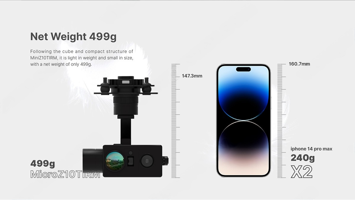 China Moneypro M10TIRM Lightest Triple-sensor EO+IR+ Laser Rangefinder Gimbal Camera