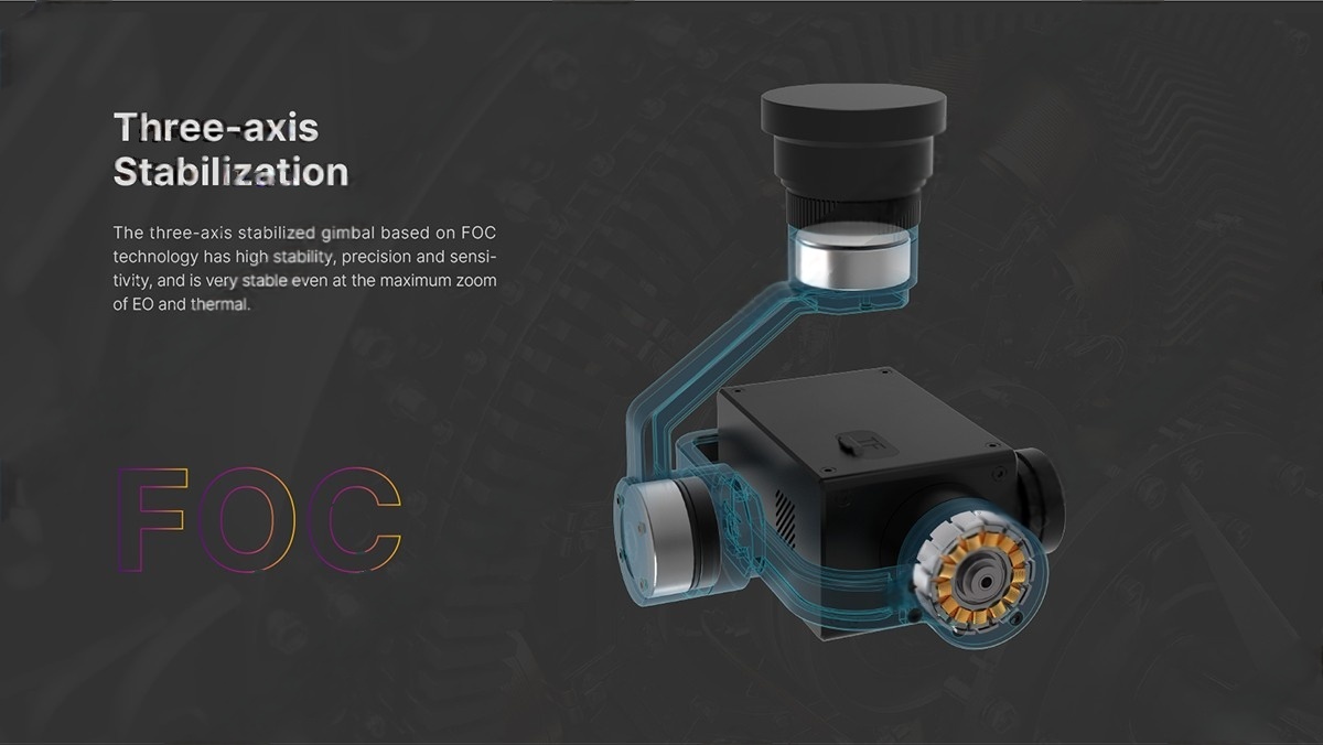 China Moneypro M10TIRM Lightest Triple-sensor EO+IR+ Laser Rangefinder Gimbal Camera
