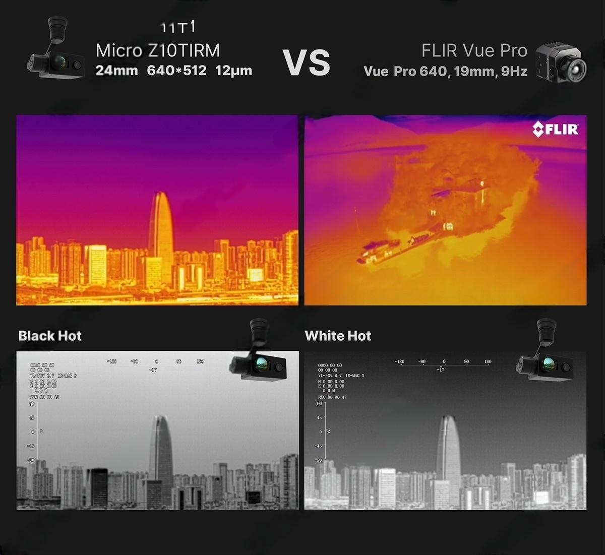 China Moneypro M10TIRM Lightest Triple-sensor EO+IR+ Laser Rangefinder Gimbal Camera