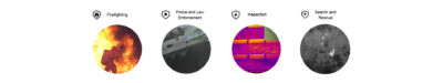 China Moneypro Mini M10TIRM Dual-sensor Object GPS Coordinate Resolving and LRF Gimbal Camera