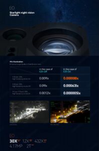 China-Moneypro-Mini-M30T-30x-Night-Vision-Triple-Sensors-Gimbal-Camera-Download
