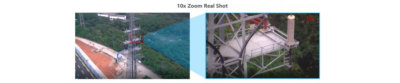 China Moneypro M10N / M10E 10x Optical Zoom Gimbal Camera