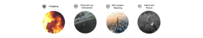 China Moneypro M10TIRM Dual-sensor Object GPS Coordinate Resolving and LRF Gimbal Camera