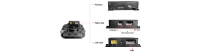 China Moneypro M20T 20x Optical Object Tracking Gimbal Camera