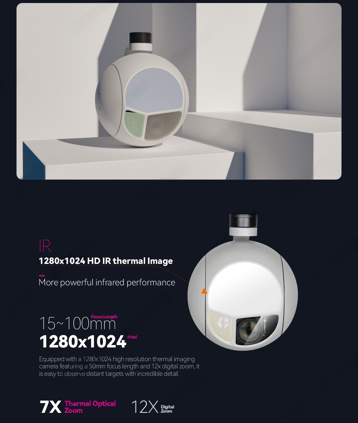 China Moneypro M30TIRM-15100 Triple Sensors 7X Optical Zoom 1280 IR Thermal STARVIS EO Gimbal Camera