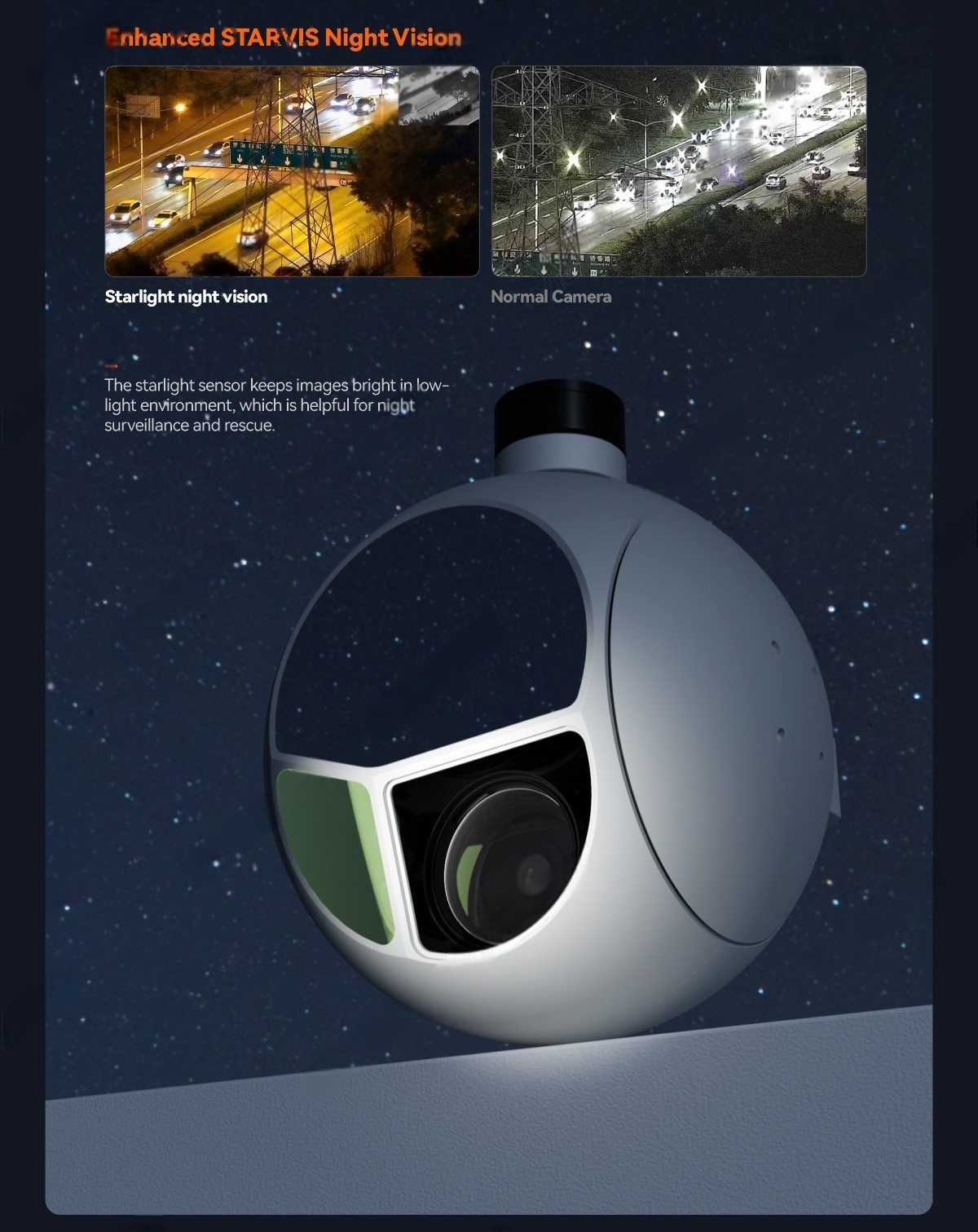China Moneypro M30TIRM-15100 Triple Sensors 7X Optical Zoom 1280 IR Thermal STARVIS EO Gimbal Camera