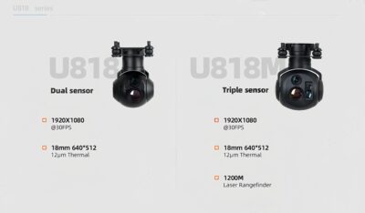 China Moneypro M818 series Micro Prime Lens Dual Sensor Tracking Camera for Surveillance