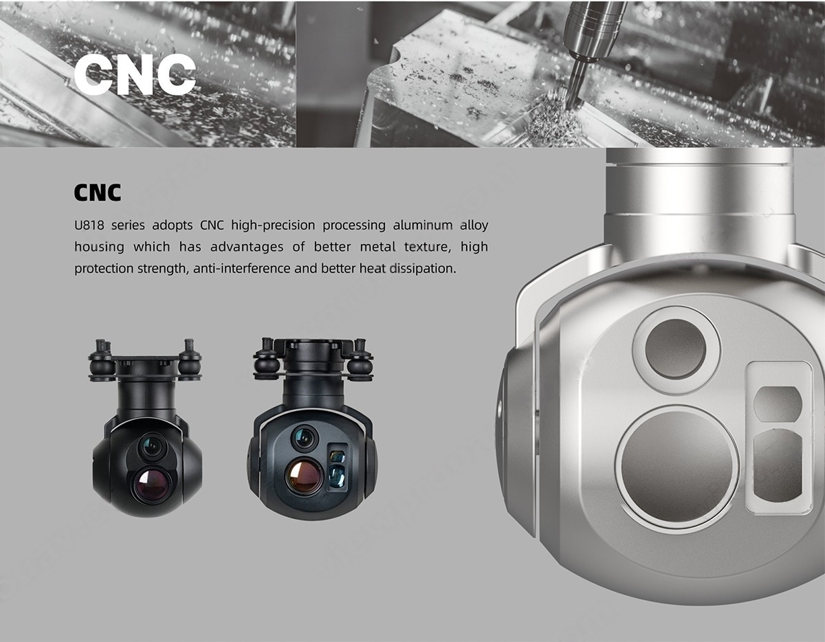 China Moneypro M818 series Micro Prime Lens Dual Sensor Tracking Camera for Surveillance