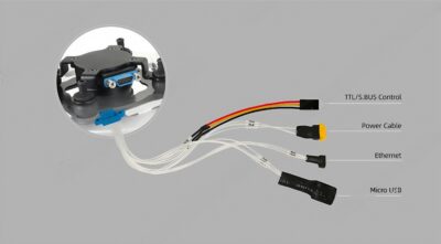 China Moneypro M818 series Micro Prime Lens Dual Sensor Tracking Camera for Surveillance