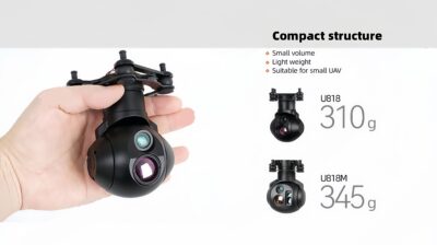 China Moneypro M818 series Micro Prime Lens Dual Sensor Tracking Camera for Surveillance