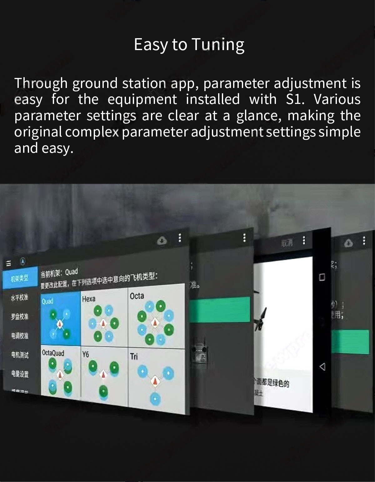 China Moneypro S1 Avionics Control System with Flight Controller and RC in One Extensible Interfaces