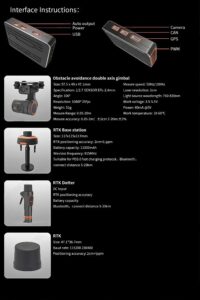 China Moneypro S1 Avionics Control System with Flight Controller and RC in One Extensible Interfaces