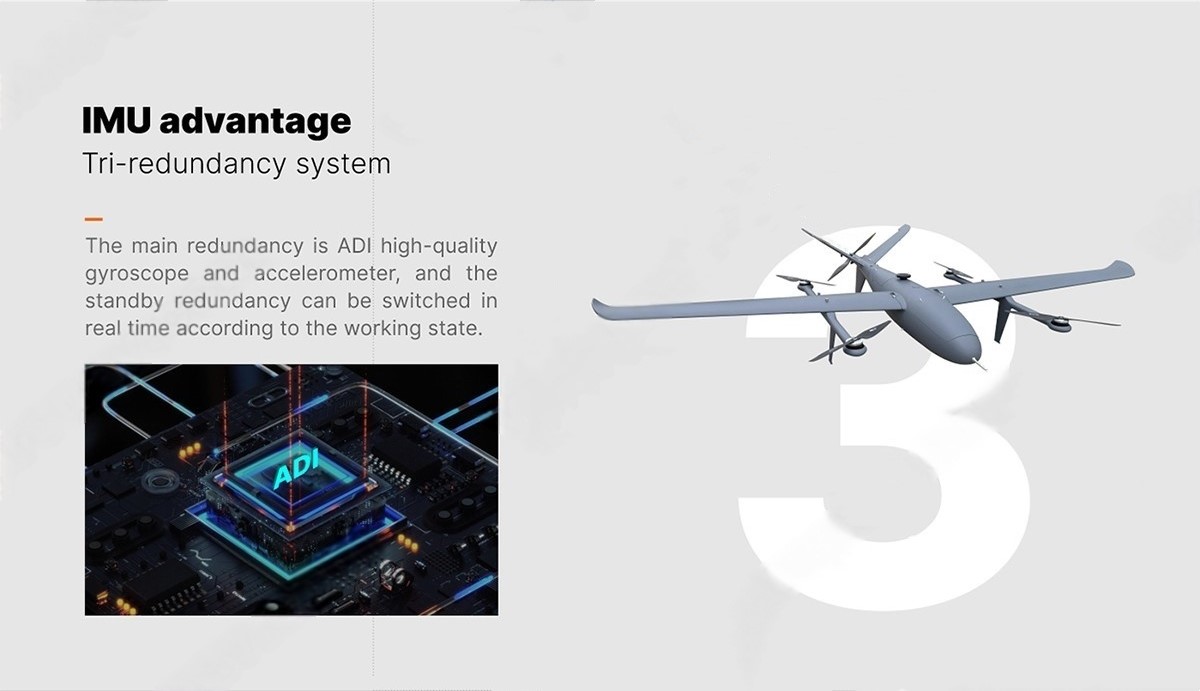 China Moneypro M50 High Accuracy Autopilot for Drone Customized Flight Control and Navigation System
