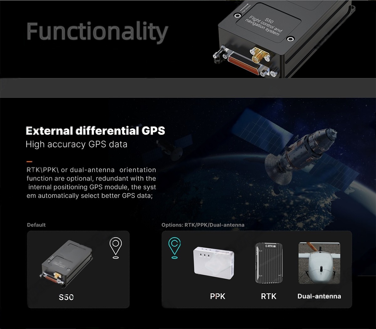 China Moneypro M50 High Accuracy Autopilot for Drone Customized Flight Control and Navigation System