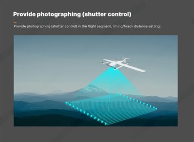 China Moneypro High Accuracy Autopilot for Drone S50 Customized Flight Control and Navigation System