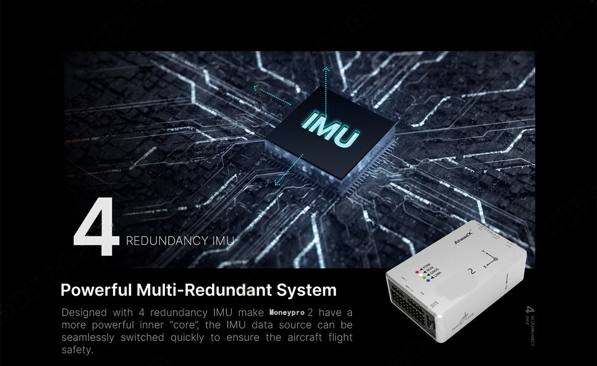China Moneypro M2 Industrial Grade Flight Controller