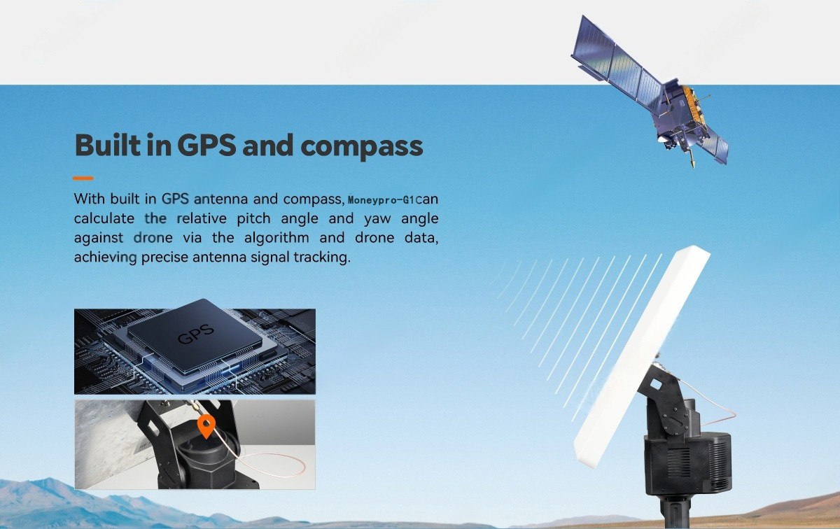 China Moneypro MG1 Antenna Tracker Gimbal For Data and Image Transmission Linkage Antenna