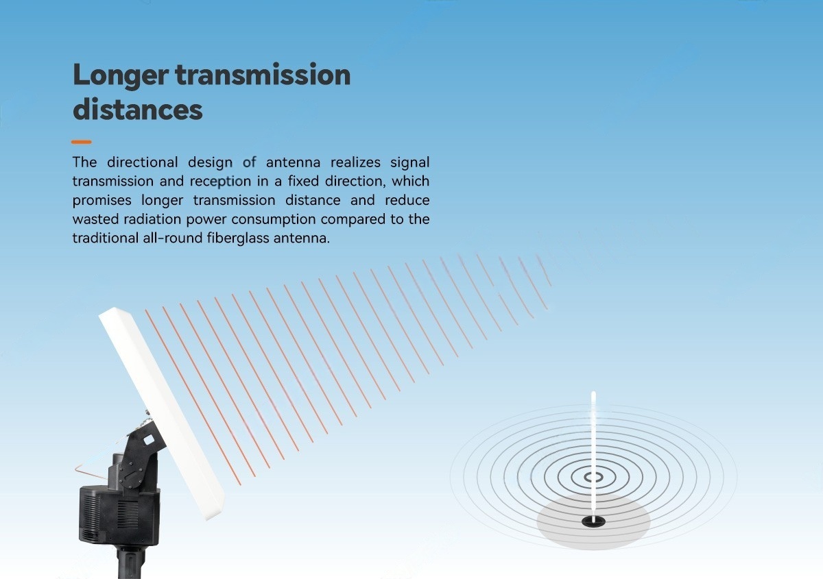 China Moneypro MG1 Antenna Tracker Gimbal For Data and Image Transmission Linkage Antenna