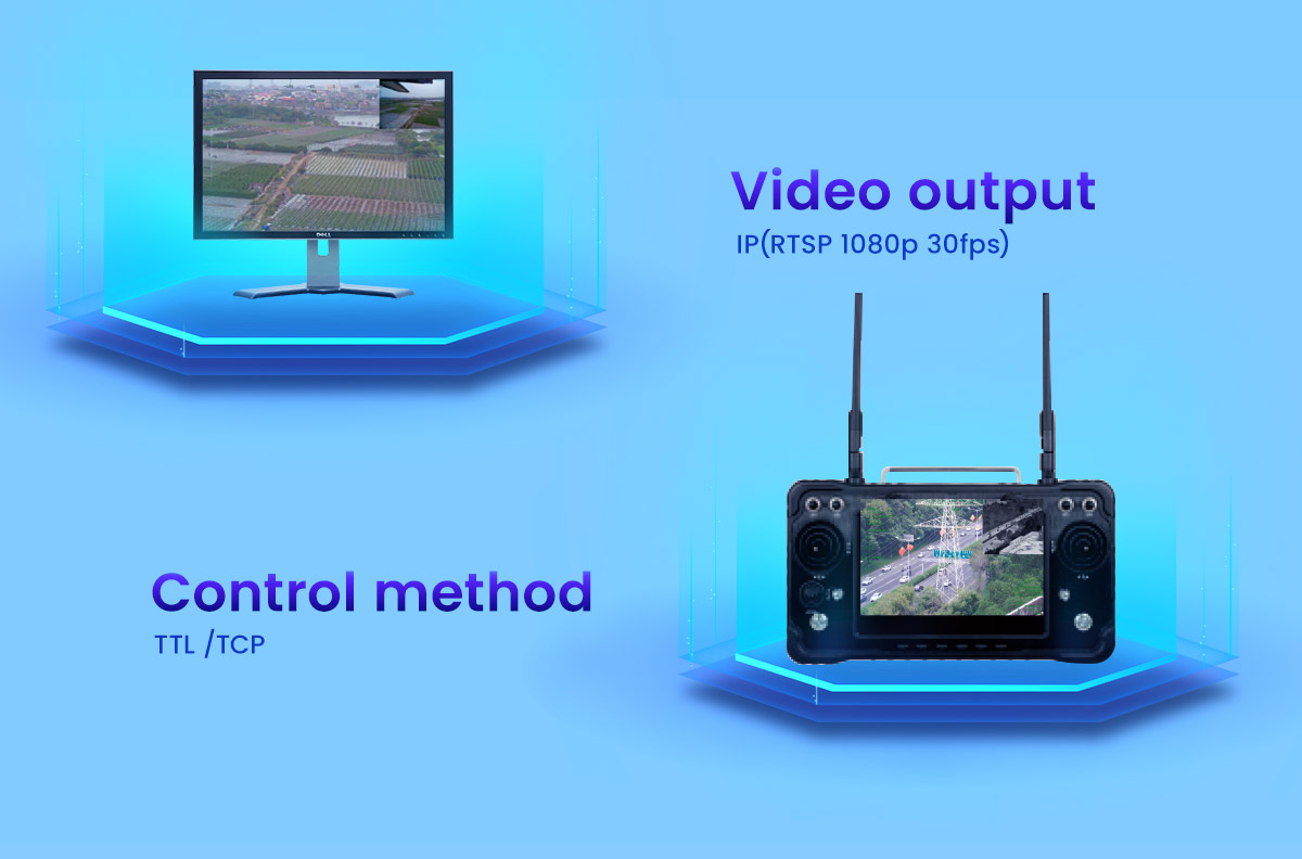 China Moneypro M2 Ultra Light Weight Micro Prime LensDual EO Sensors FHD 1080P Object Tracking Gimbal Camera