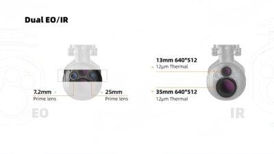 China Moneypro M7DER /M7DE Micro Prime Lens Dual EO/IR Object Tracking Gimbal Camera for Surveillance