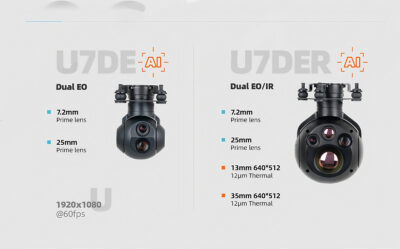 China Moneypro M7DER /M7DE Micro Prime Lens Dual EO/IR Object Tracking Gimbal Camera for Surveillance