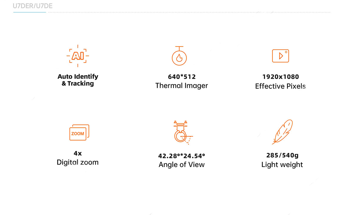 China Moneypro M7DER /M7DE Micro Prime Lens Dual EO/IR Object Tracking Gimbal Camera for Surveillance
