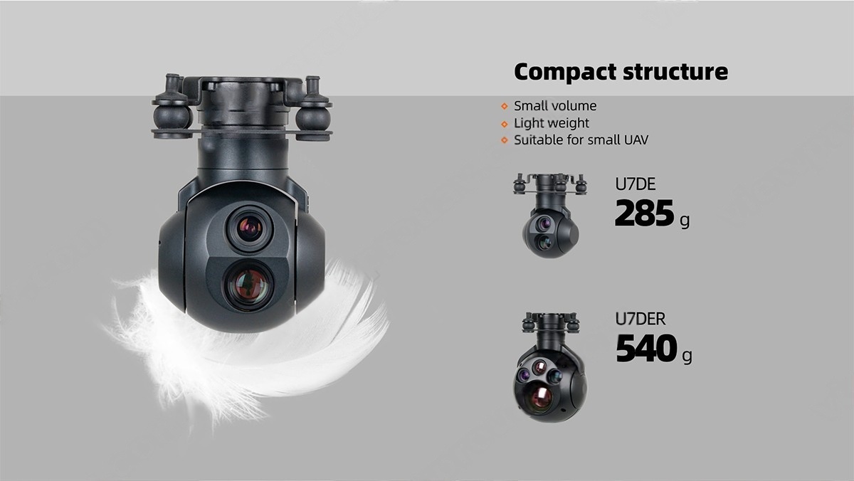 China Moneypro M7DER /M7DE Micro Prime Lens Dual EO/IR Object Tracking Gimbal Camera for Surveillance