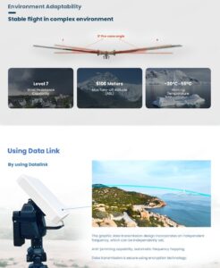 China Moneypro M191 Long Endurance Helicopter High Mobility Enhanced Portability