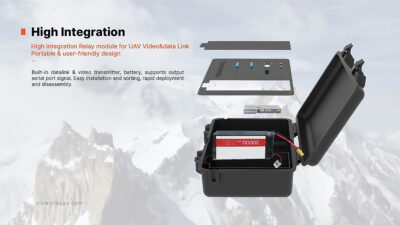 China Moneypro M01 Multi-functional Optimized Integration Box for Video&Data Link and Power