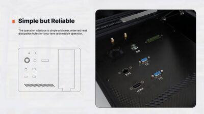 China Moneypro M01 Multi-functional Optimized Integration Box for Video&Data Link and Power