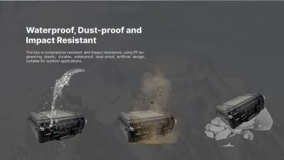 China Moneypro M01 Multi-functional Optimized Integration Box for Video&Data Link and Power