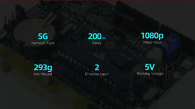 China Moneypro 5G Infinite Data&Video Transmission System Fluent Anti-interference