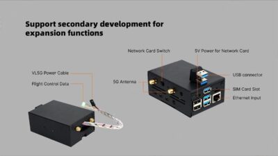 China Moneypro 5G Infinite Data&Video Transmission System Fluent Anti-interference